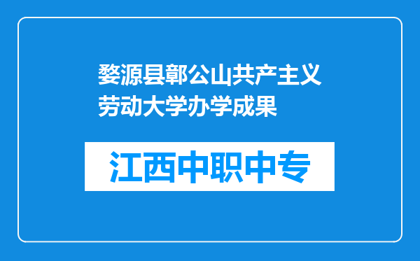 婺源县鄣公山共产主义劳动大学办学成果