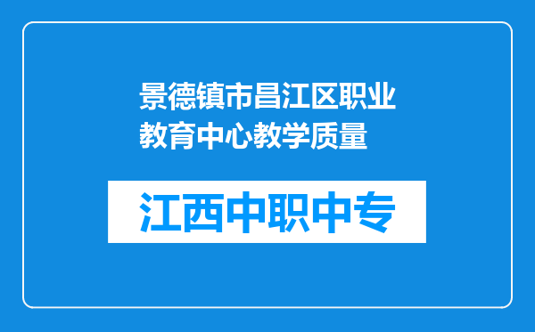 景德镇市昌江区职业教育中心教学质量
