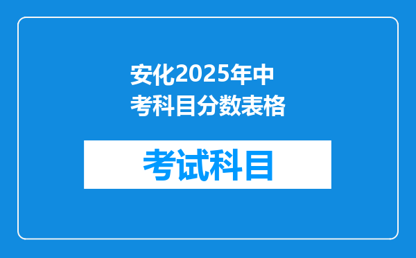 安化2025年中考科目分数表格