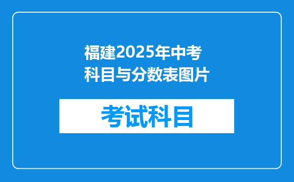 福建2025年中考科目与分数表图片