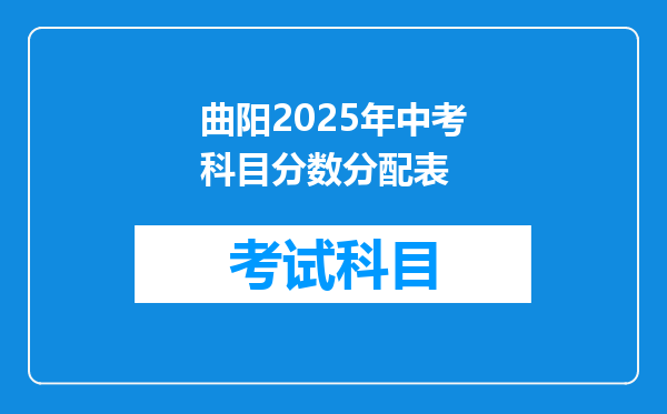 曲阳2025年中考科目分数分配表