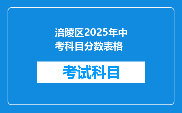 涪陵区2025年中考科目分数表格