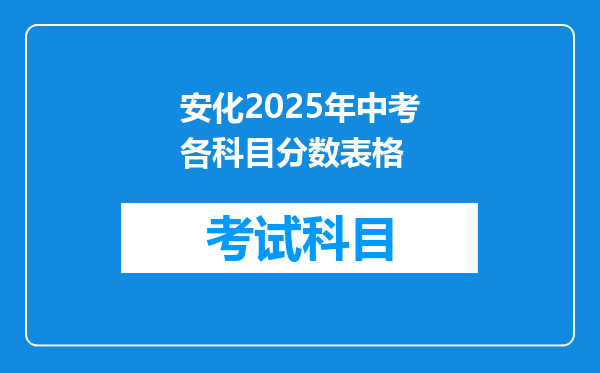 安化2025年中考各科目分数表格