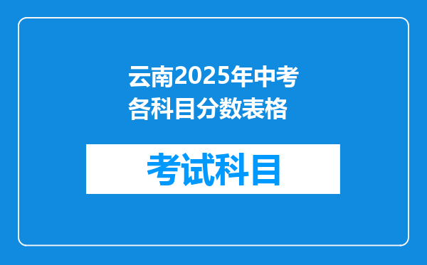 云南2025年中考各科目分数表格