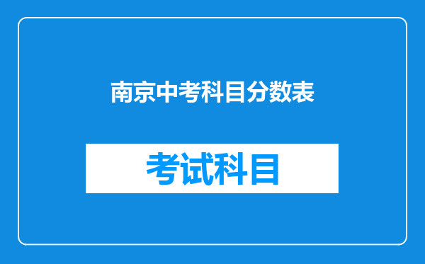 南京中考科目分数表