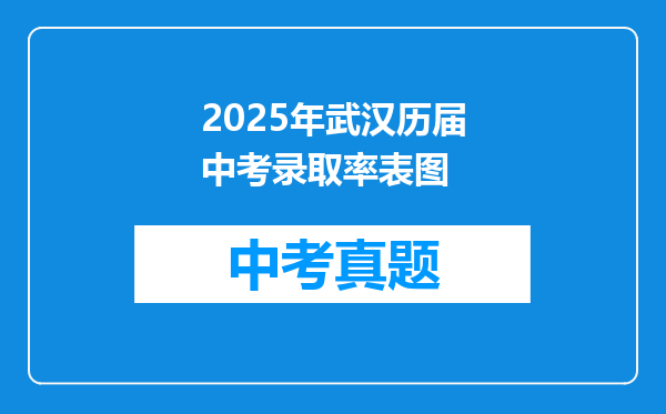 2025年武汉历届中考录取率表图