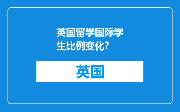 英国留学国际学生比例变化？