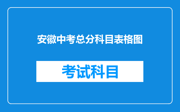 安徽中考总分科目表格图