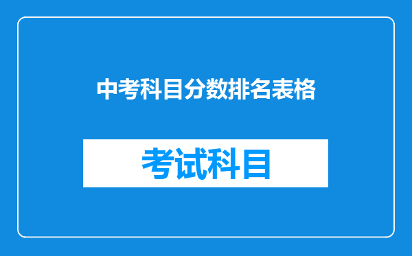 中考科目分数排名表格