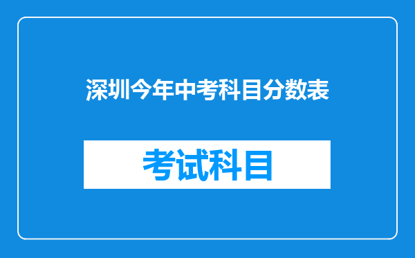 深圳今年中考科目分数表