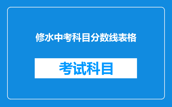 修水中考科目分数线表格