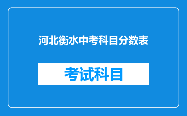 河北衡水中考科目分数表